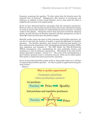 1 Quality Assurance in the 21st Century


frequency, answering the question, “To what extent does the function meet the
expected level of function?” Refrigerators offer features of convenience and
freshness, in addition to their central function, and at some point the whole is
judged by the consumer to be of good quality.

So far we have discussed function and quality from the consumer’s perspective.
However, when we ask ourselves questions about who creates and achieves quality,
we reach an answer that “quality is a workmanship of various activities,” as stated
earlier in this chapter. Among the various steps and actors involved in achieving
quality, we will now focus on frontline operators and their perspectives, as this is
where QC Circle activities have the greatest impact.

Basically quality means the same to both consumers and frontline operators, yet
one has to note that the function of quality is perceived differently by frontline
operators. For frontline operators, most crucial to achieving good quality is to
first understand the importance of the standardized operational procedure (SOP),
then implement and maintain it. The SOP follows the Plan-Do-Check-Act
(PDCA) management cycle, standardizing the most preferable outcome and
resulting in a cycle of continuous maintenance. (The details of the cycle will be
further discussed in chapter 1 section 3-1.) The result of the standardization is
that frontline operators create a consistent outcome, which can be called quality.
This quality is exactly the notion perceived by consumers.

So far we have discussed what quality really is, what people expect in it, and how
it is perceived by frontline operators. So, why is quality so appreciated among the
many factors?
    Figure 8

                        Why is quality appreciated?
                         Customer priorities
                   ~when purchasing a product~
         1st purchase:
             Function             Price               Quality
         2nd purchase and repetitive purchases:


              Function                Quality
                                                           Price


                                                                                 17
 