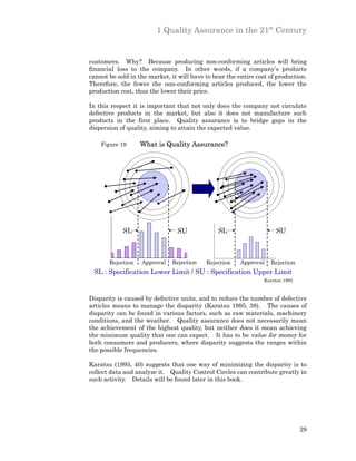 1 Quality Assurance in the 21st Century


customers. Why? Because producing non-conforming articles will bring
financial loss to the company. In other words, if a company’s products
cannot be sold in the market, it will have to bear the entire cost of production.
Therefore, the fewer the non-conforming articles produced, the lower the
production cost, thus the lower their price.

In this respect it is important that not only does the company not circulate
defective products in the market, but also it does not manufacture such
products in the first place. Quality assurance is to bridge gaps in the
dispersion of quality, aiming to attain the expected value.

    Figure 19      What is Quality Assurance?




            SL                  SU              SL                    SU



       Rejection   Approval   Rejection    Rejection    Approval   Rejection
 SL : Specification Lower Limit / SU : Specification Upper Limit
                                                                 Karatsu 1995



Disparity is caused by defective units, and to reduce the number of defective
articles means to manage the disparity (Karatsu 1995, 38). The causes of
disparity can be found in various factors, such as raw materials, machinery
conditions, and the weather. Quality assurance does not necessarily mean
the achievement of the highest quality, but neither does it mean achieving
the minimum quality that one can expect. It has to be value for money for
both consumers and producers, where disparity suggests the ranges within
the possible frequencies.

Karatsu (1995, 40) suggests that one way of minimizing the disparity is to
collect data and analyze it. Quality Control Circles can contribute greatly in
such activity. Details will be found later in this book.




                                                                                29
 
