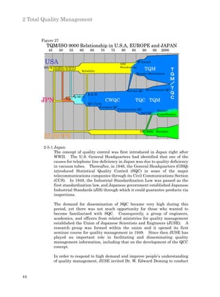 2 Total Quality Management


       Figure 27
         TQM/ISO 9000 Relationship in U.S.A, EUROPE and JAPAN
           45      50    55     60     65      70    75     80     85      90       95     2000


        USA                                                NBC
                                                                        “B”Award
                                                                                                  Ｔ
                                                           Broadcasting
        MIL-Q-5923MIL-Q-9858A
              DEMING JURAN       Reliability
                                                                             TQM                  Ｑ
                                                                        Reagan Declaration
                                                                                                  Ｍ
                                                                                                  ／
                                                                                                  Ｔ
                                                                 Service QC Environment QC
                                                                                                  Ｑ
                                      R&M                                                         Ｃ
                              Q MGT
       JPN              SQC
                                      QC Circle
                                                    CWQC             TQC TQM
                                             Foreman QC
                                                          Construction QC                Society
                                                                         Int’l QC        Contribution




                                                                          ISO 9000 Revision
        EUROPE
        2-5-1 Japan
              The concept of quality control was first introduced in Japan right after
              WWII. The U.S. General Headquarters had identified that one of the
              causes for telephone line deficiency in Japan was due to quality deficiency
              in vacuum tubes. Thereafter, in 1946, the General Headquarters (GHQ)
              introduced Statistical Quality Control (SQC) in some of the major
              telecommunications companies through its Civil Communications Section
              (CCS). In 1949, the Industrial Standardization Law was passed as the
              first standardization law, and Japanese government established Japanese
              Industrial Standards (JIS) through which it could guarantee products via
              inspections.

                The demand for dissemination of SQC became very high during this
                period, yet there was not much opportunity for those who wanted to
                become familiarized with SQC. Consequently, a group of engineers,
                academics, and officers from related ministries for quality management
                established the Union of Japanese Scientists and Engineers (JUSE). A
                research group was formed within the union and it opened its first
                seminar course for quality management in 1949. Since then JUSE has
                played an important role in facilitating and disseminating quality
                management information, including that on the development of the QCC
                concept.

                In order to respond to high demand and improve people’s understanding
                of quality management, JUSE invited Dr. W. Edward Deming to conduct


44
 