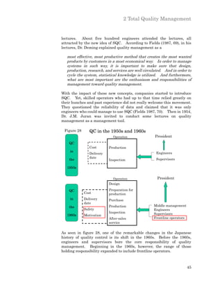 2 Total Quality Management


lectures. About five hundred engineers attended the lectures, all
attracted by the new idea of SQC. According to Fields (1987, 69), in his
lectures, Dr. Deming explained quality management as a

   most effective, most productive method that creates the most wanted
   products by customers in a most economical way. In order to manage
   systems in such way, it is important to make sure that design,
   production, research, and services are well circulated. And in order to
   cycle the system, statistical knowledge is utilized. And furthermore,
   what are most important are the enthusiasm and responsibilities of
   management toward quality management.

With the impact of these new concepts, companies started to introduce
SQC. Yet, skilled operators who had up to that time relied greatly on
their hunches and past experience did not really welcome this movement.
They questioned the reliability of data and claimed that it was only
engineers who could manage to use SQC (Fields 1987, 70). Then in 1954,
Dr. J.M. Juran was invited to conduct some lectures on quality
management as a management tool.

 Figure 28      QC in the 1950s and 1960s
                             Operation               President
    QC
                Cost       Production
    in
                Delivery                             Engineers
                date                                 Supervisors
    the                    Inspection

   1950s


                             Operation                President
                           Design

    QC                     Preparation for
             Cost          production
    in       Delivery      Purchase
             date
    the                    Production               Middle management
             Safety                                 Engineers
                           Inspection               Supervisors
   1960s     Motivation
                           After-sales              Frontline operators
                           service


As seen in figure 28, one of the remarkable changes in the Japanese
history of quality control is its shift in the 1960s. Before the 1960s,
engineers and supervisors bore the core responsibility of quality
management. Beginning in the 1960s, however, the range of those
holding responsibility expanded to include frontline operators.



                                                                          45
 