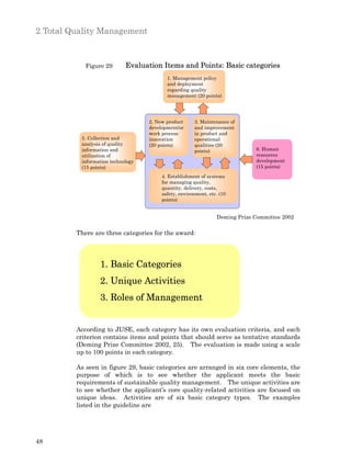 2 Total Quality Management



            Figure 29       Evaluation Items and Points: Basic categories
                                          1. Management policy
                                          and deployment
                                          regarding quality
                                          management (20 points)




                                   2. New product     3. Maintenance of
                                   development/or     and improvement
                                   work process       in product and
          5. Collection and        innovation         operational
          analysis of quality      (20 points)        qualities (20
          information and                             points)                6. Human
          utilization of                                                     resources
          information technology                                             development
          (15 points)                                                        (15 points)

                                        4. Establishment of systems
                                        for managing quality,
                                        quantity, delivery, costs,
                                        safety, environment, etc. (10
                                        points)


                                                                Deming Prize Committee 2002

         There are three categories for the award:




                 1. Basic Categories
                 2. Unique Activities
                 3. Roles of Management


         According to JUSE, each category has its own evaluation criteria, and each
         criterion contains items and points that should serve as tentative standards
         (Deming Prize Committee 2002, 25). The evaluation is made using a scale
         up to 100 points in each category.

         As seen in figure 29, basic categories are arranged in six core elements, the
         purpose of which is to see whether the applicant meets the basic
         requirements of sustainable quality management. The unique activities are
         to see whether the applicant’s core quality-related activities are focused on
         unique ideas. Activities are of six basic category types. The examples
         listed in the guideline are




48
 