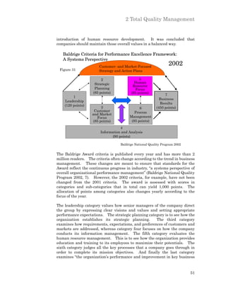 2 Total Quality Management


introduction of human resource development. It was concluded that
companies should maintain those overall values in a balanced way.

   Baldrige Criteria for Performance Excellence Framework:
   A Systems Perspective
                       Customer- and Market-Focused
                                                                 2002
 Figure 31             Strategy and Action Plans

                         2                    5
                     Strategic             Human
                                          Resource
                     Planning              Focus
                    (85 points)          (85 points)
                                                              7
         1
                                                           Business
    Leadership
                                                           Results
    (120 points)
                        3                     6          (450 points)
                    Customer               Process
                   and Market
                     Focus              Management
                   (85 points)           (85 points)
                                    4
                        Information and Analysis
                               (90 points)

                                   Baldrige National Quality Program 2002


The Baldrige Award criteria is published every year and has more than 2
million readers. The criteria often change according to the trend in business
management. These changes are meant to ensure that standards for the
Award reflect the continuous progress in industry, “a systems perspective of
overall organizational performance management” (Baldrige National Quality
Program 2002, 7). However, the 2002 criteria, for example, have not been
changed from the 2001 criteria. The award is assessed with scores in
categories and sub-categories that in total can yield 1,000 points. The
allocation of points among categories also changes yearly according to the
focus of the year.

The leadership category values how senior managers of the company direct
the group by expressing clear visions and values and setting appropriate
performance expectations. The strategic planning category is to see how the
organization establishes its strategic planning.      The third category
examines how requirements, expectations, and preferences of customers and
markets are addressed, whereas category four focuses on how the company
conducts its information management. The fifth category evaluates the
human resource management. This is to see how the organization provides
education and training to its employees to maximize their potentials. The
sixth category judges all the key processes that a company goes through in
order to complete its mission objectives. And finally the last category
examines “the organization’s performance and improvement in key business



                                                                            51
 