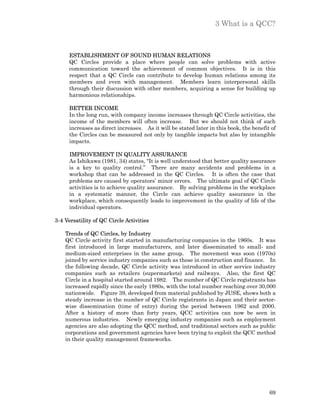 3 What is a QCC?



     ESTABLISHMENT OF SOUND HUMAN RELATIONS
     QC Circles provide a place where people can solve problems with active
     communication toward the achievement of common objectives. It is in this
     respect that a QC Circle can contribute to develop human relations among its
     members and even with management. Members learn interpersonal skills
     through their discussion with other members, acquiring a sense for building up
     harmonious relationships.

     BETTER INCOME
     In the long run, with company income increases through QC Circle activities, the
     income of the members will often increase. But we should not think of such
     increases as direct increases. As it will be stated later in this book, the benefit of
     the Circles can be measured not only by tangible impacts but also by intangible
     impacts.

     IMPROVEMENT IN QUALITY ASSURANCE
     As Ishikawa (1981, 34) states, “It is well understood that better quality assurance
     is a key to quality control.” There are many accidents and problems in a
     workshop that can be addressed in the QC Circles. It is often the case that
     problems are caused by operators’ minor errors. The ultimate goal of QC Circle
     activities is to achieve quality assurance. By solving problems in the workplace
     in a systematic manner, the Circle can achieve quality assurance in the
     workplace, which consequently leads to improvement in the quality of life of the
     individual operators.

3-4 Versatility of QC Circle Activities

    Trends of QC Circles, by Industry
    QC Circle activity first started in manufacturing companies in the 1960s. It was
    first introduced in large manufacturers, and later disseminated to small- and
    medium-sized enterprises in the same group. The movement was soon (1970s)
    joined by service industry companies such as those in construction and finance. In
    the following decade, QC Circle activity was introduced in other service industry
    companies such as retailers (supermarkets) and railways. Also, the first QC
    Circle in a hospital started around 1982. The number of QC Circle registrants has
    increased rapidly since the early 1980s, with the total number reaching over 30,000
    nationwide. Figure 39, developed from material published by JUSE, shows both a
    steady increase in the number of QC Circle registrants in Japan and their sector-
    wise dissemination (time of entry) during the period between 1962 and 2000.
    After a history of more than forty years, QCC activities can now be seen in
    numerous industries. Newly emerging industry companies such as employment
    agencies are also adopting the QCC method, and traditional sectors such as public
    corporations and government agencies have been trying to exploit the QCC method
    in their quality management frameworks.




                                                                                        69
 