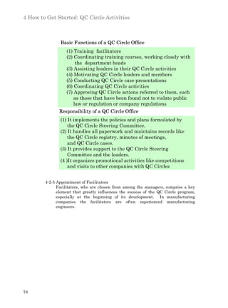 4 How to Get Started: QC Circle Activities



               Basic Functions of a QC Circle Office
                  (1) Training facilitators
                  (2) Coordinating training courses, working closely with
                       the department heads
                  (3) Assisting leaders in their QC Circle activities
                  (4) Motivating QC Circle leaders and members
                  (5) Conducting QC Circle case presentations
                  (6) Coordinating QC Circle activities
                  (7) Approving QC Circle actions referred to them, such
                      as those that have been found not to violate public
                      law or regulation or company regulations
               Responsibility of a QC Circle Office
               (1) It implements the policies and plans formulated by
                   the QC Circle Steering Committee.
               (2) It handles all paperwork and maintains records like
                   the QC Circle registry, minutes of meetings,
                   and QC Circle cases.
               (3) It provides support to the QC Circle Steering
                   Committee and the leaders.
               (4 )It organizes promotional activities like competitions
                   and visits to other companies with QC Circles


        4-2-5 Appointment of Facilitators
              Facilitators, who are chosen from among the managers, comprise a key
              element that greatly influences the success of the QC Circle program,
              especially at the beginning of its development. In manufacturing
              companies the facilitators are often experienced manufacturing
              engineers.




78
 