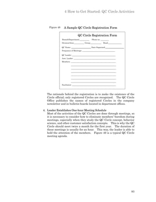 4 How to Get Started: QC Circle Activities



    Figure 48     A Sample QC Circle Registration Form

                                 QC Circle Registration Form
                Branch/Department:                Phone no.
                Division/Area:           Group:               Head:

                QC Name:                          Date Organized:
                Frequency of Meetings:

                QC Leader:
                Asst. Leader:
                Members:




                Facilitator:




   The rationale behind the registration is to make the existence of the
   Circle official; only registered Circles are recognized. The QC Circle
   Office publishes the names of registered Circles in the company
   newsletter and in bulletin boards located in department offices.

4. Leader Establishes One-hour Meeting Schedule
   Most of the activities of the QC Circles are done through meetings, so
   it is necessary to consider how to eliminate members’ boredom during
   meetings, especially when they study the QC Circle concept, behavior
   science, and other customer satisfaction concepts. This is why the QC
   Circle should meet twice a month for the first year. The duration of
   these meetings is usually for an hour. This way, the leader is able to
   hold the attention of the members. Figure 49 is a typical QC Circle
   meeting agenda.




                                                                      83
 