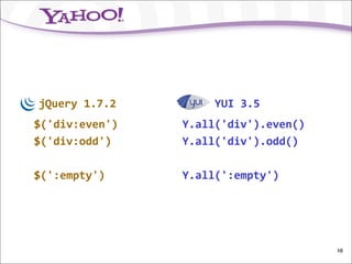 jQuery 1.7.2         YUI 3.5
$('div:even')   Y.all('div').even()
$('div:odd')    Y.all('div').odd()

$(':empty')     Y.all(':empty')




                                      10
 