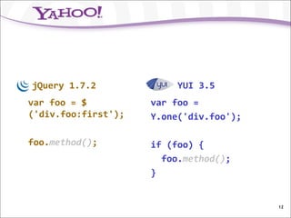 jQuery 1.7.2              YUI 3.5
var foo = $          var foo =
('div.foo:first');   Y.one('div.foo');

foo.method();        if (foo) {
                       foo.method();
                     }


                                         12
 