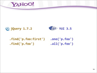 jQuery 1.7.2                YUI 3.5


.find('p.foo:first')   .one('p.foo')
.find('p.foo')         .all('p.foo')




                                       14
 
