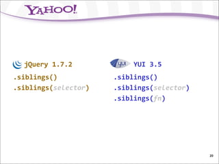 jQuery 1.7.2             YUI 3.5
.siblings()           .siblings()
.siblings(selector)   .siblings(selector)
                      .siblings(fn)




                                            20
 