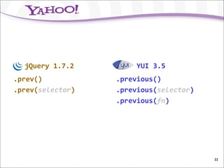 jQuery 1.7.2         YUI 3.5
.prev()           .previous()
.prev(selector)   .previous(selector)
                  .previous(fn)




                                        22
 