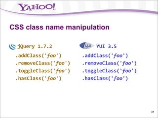 CSS class name manipulation

  jQuery 1.7.2              YUI 3.5
 .addClass('foo')      .addClass('foo')
 .removeClass('foo')   .removeClass('foo')
 .toggleClass('foo')   .toggleClass('foo')
 .hasClass('foo')      .hasClass('foo')




                                             27
 