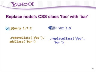 Replace node's CSS class 'foo' with 'bar'

  jQuery 1.7.2               YUI 3.5

 .removeClass('foo').   .replaceClass('foo',
 addClass('bar')          'bar')




                                               28
 