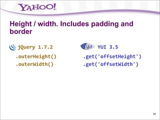 Height / width. Includes padding and
border

  jQuery 1.7.2            YUI 3.5
 .outerHeight()      .get('offsetHeight')
 .outerWidth()       .get('offsetWidth')




                                            33
 