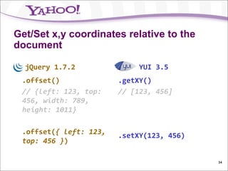 Get/Set x,y coordinates relative to the
document

  jQuery 1.7.2               YUI 3.5
 .offset()              .getXY()
 // {left: 123, top:    // [123, 456]
 456, width: 789,
 height: 1011}

 .offset({ left: 123,   .setXY(123, 456)
 top: 456 })

                                           34
 
