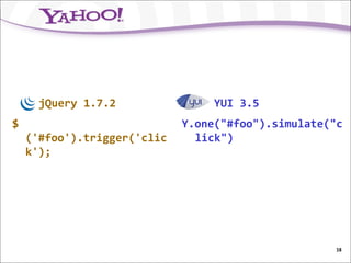 jQuery 1.7.2                YUI 3.5
$                            Y.one("#foo").simulate("c
    ('#foo').trigger('clic     lick")
    k');




                                                    38
 