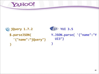 jQuery 1.7.2                YUI 3.5
$.parseJSON(           Y.JSON.parse( '{"name":"Y
  '{"name":“jQuery"}     UI3"}
)                      )




                                              45
 