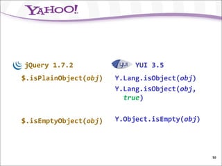 jQuery 1.7.2                YUI 3.5
$.isPlainObject(obj)   Y.Lang.isObject(obj)
                       Y.Lang.isObject(obj,
                         true)


$.isEmptyObject(obj)   Y.Object.isEmpty(obj)




                                               50
 