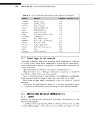 Handbook-of-flotation-reagents-_-chemistry-theory-and-practice ...