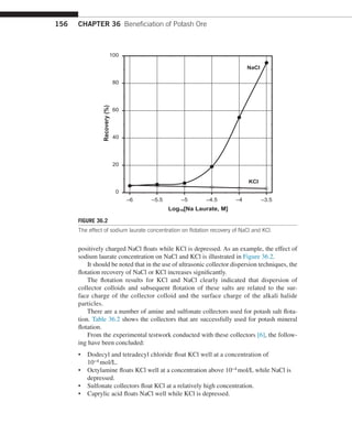 Handbook-of-flotation-reagents-_-chemistry-theory-and-practice ...