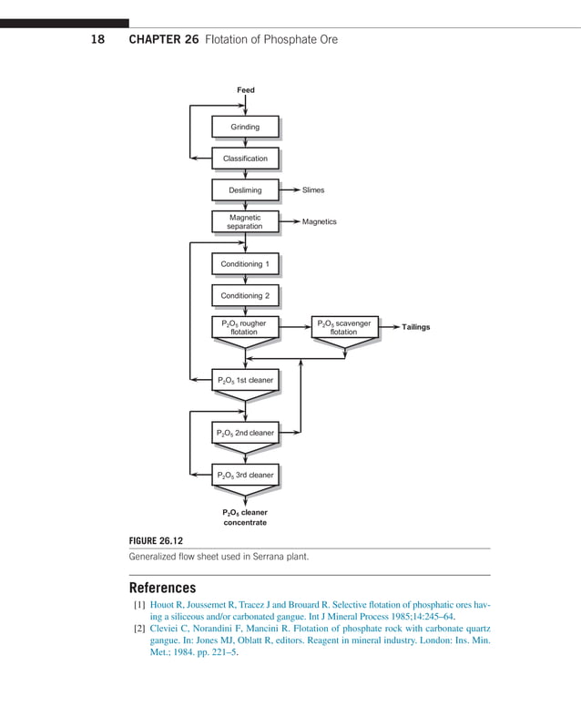Flotation Method Pdf Handbook-of-flotation-reagents-_-chemistry-theory-and-practice ...