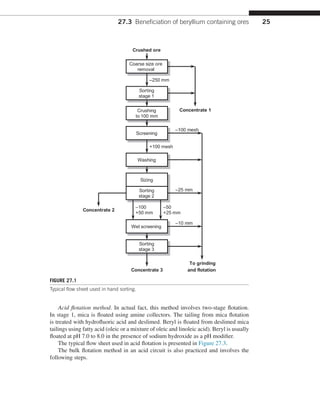 Flotation Method Pdf Handbook-of-flotation-reagents-_-chemistry-theory-and-practice ...