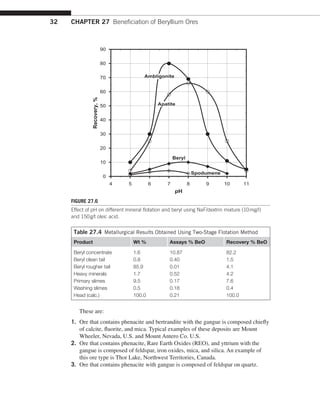 Flatation Example Handbook-of-flotation-reagents-_-chemistry-theory-and-practice ...