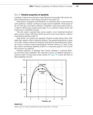 Handbook-of-flotation-reagents-_-chemistry-theory-and-practice ...