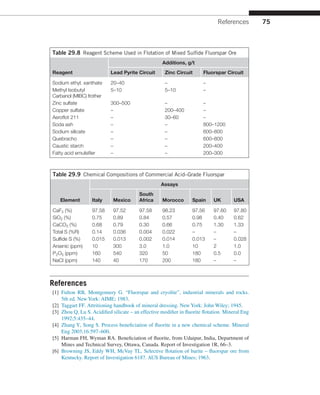 Acidspar Flotation Handbook-of-flotation-reagents-_-chemistry-theory-and-practice ...