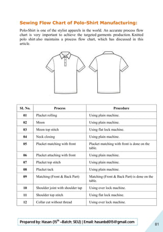 Handbook of garments manufacturing technology | PDF