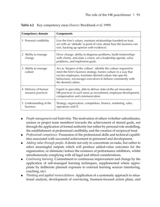 The role of the HR practitioner ❚ 91

Table 4.2   Key competency areas (Source: Brockbank et al, 1999)

Competency domain         Components

1 Personal credibility    Live the firm’s values, maintain relationships founded on trust,
                          act with an ‘attitude’ (a point of view about how the business can
                          win, backing up opinion with evidence).

2 Ability to manage       Drive change: ability to diagnose problems, build relationships
  change                  with clients, articulate a vision, set a leadership agenda, solve
                          problems, and implement goals.

3 Ability to manage       Act as ‘keepers of the culture’, identify the culture required to
  culture                 meet the firm’s business strategy, frames culture in a way that
                          excites employees, translates desired culture into specific
                          behaviours, encourages executives to behave consistently with
                          the desired culture.

4 Delivery of human       Expert in speciality, able to deliver state-of-the-art innovative
  resource practices      HR practices in such areas as recruitment, employee development,
                          compensation and communication.

5 Understanding of the    Strategy, organization, competitors, finance, marketing, sales,
  business                operations and IT.



●   People management and leadership. The motivation of others (whether subordinates,
    seniors or project team members) towards the achievement of shared goals, not
    through the application of formal authority but rather by personal role modelling,
    the establishment of professional credibility, and the creation of reciprocal trust.
●   Professional competence. Possession of the professional skills and technical capabil-
    ities associated with successful achievement in personnel and development.
●   Adding value through people. A desire not only to concentrate on tasks, but rather to
    select meaningful outputs which will produce added-value outcomes for the
    organization, or eliminate/reduce the existence of performance inhibitors, whilst
    simultaneously complying with all legal and ethical considerations.
●   Continuing learning. Commitment to continuous improvement and change by the
    application of self-managed learning techniques, supplemented where appro-
    priate by deliberate planned exposure to external learning sources (mentoring,
    coaching, etc).
●   Thinking and applied resourcefulness. Application of a systematic approach to situa-
    tional analysis, development of convincing, business-focused action plans, and
 