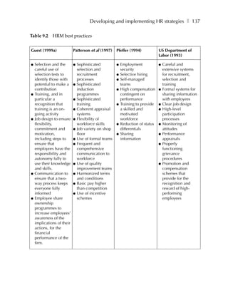 Developing and implementing HR strategies ❚ 137

Table 9.2     HRM best practices


Guest (1999a)               Patterson et al (1997)    Pfeffer (1994)            US Department of
                                                                                Labor (1993)

●   Selection and the       ●   Sophisticated         ●   Employment            ●   Careful and
    careful use of              selection and             security                  extensive systems
    selection tests to          recruitment           ●   Selective hiring          for recruitment,
    identify those with         processes             ●   Self-managed              selection and
    potential to make a     ●   Sophisticated             teams                     training
    contribution                induction             ●   High compensation     ●   Formal systems for
●   Training, and in            programmes                contingent on             sharing information
    particular a            ●   Sophisticated             performance               with employees
    recognition that            training              ●   Training to provide   ●   Clear job design
    training is an on-      ●   Coherent appraisal        a skilled and         ●   High-level
    going activity              systems                   motivated                 participation
●   Job design to ensure    ●   Flexibility of            workforce                 processes
    flexibility,                workforce skills      ●   Reduction of status   ●   Monitoring of
    commitment and          ●   Job variety on shop       differentials             attitudes
    motivation,                 floor                 ●   Sharing               ●   Performance
    including steps to      ●   Use of formal teams       information               appraisals
    ensure that             ●   Frequent and                                    ●   Properly
    employees have the          comprehensive                                       functioning
    responsibility and          communication to                                    grievance
    autonomy fully to           workforce                                           procedures
    use their knowledge     ●   Use of quality                                  ●   Promotion and
    and skills.                 improvement teams                                   compensation
●   Communication to        ●   Harmonized terms                                    schemes that
    ensure that a two-          and conditions                                      provide for the
    way process keeps       ●   Basic pay higher                                    recognition and
    everyone fully              than competition                                    reward of high-
    informed                ●   Use of incentive                                    performing
●   Employee share              schemes                                             employees
    ownership
    programmes to
    increase employees’
    awareness of the
    implications of their
    actions, for the
    financial
    performance of the
    firm.
 