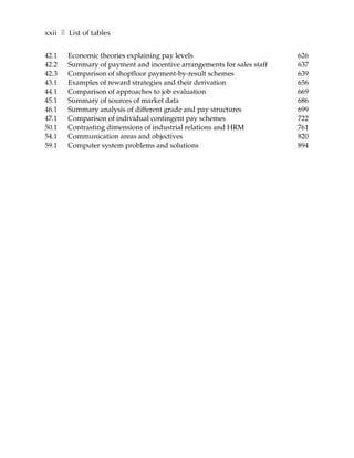 xxii ❚ List of tables

42.1   Economic theories explaining pay levels                         626
42.2   Summary of payment and incentive arrangements for sales staff   637
42.3   Comparison of shopfloor payment-by-result schemes               639
43.1   Examples of reward strategies and their derivation              656
44.1   Comparison of approaches to job evaluation                      669
45.1   Summary of sources of market data                               686
46.1   Summary analysis of different grade and pay structures          699
47.1   Comparison of individual contingent pay schemes                 722
50.1   Contrasting dimensions of industrial relations and HRM          761
54.1   Communication areas and objectives                              820
59.1   Computer system problems and solutions                          894
 