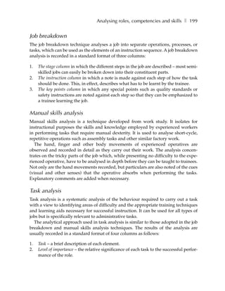 Analysing roles, competencies and skills ❚ 199


Job breakdown
The job breakdown technique analyses a job into separate operations, processes, or
tasks, which can be used as the elements of an instruction sequence. A job breakdown
analysis is recorded in a standard format of three columns:

1.   The stage column in which the different steps in the job are described – most semi-
     skilled jobs can easily be broken down into their constituent parts.
2.   The instruction column in which a note is made against each step of how the task
     should be done. This, in effect, describes what has to be learnt by the trainee.
3.   The key points column in which any special points such as quality standards or
     safety instructions are noted against each step so that they can be emphasized to
     a trainee learning the job.

Manual skills analysis
Manual skills analysis is a technique developed from work study. It isolates for
instructional purposes the skills and knowledge employed by experienced workers
in performing tasks that require manual dexterity. It is used to analyse short-cycle,
repetitive operations such as assembly tasks and other similar factory work.
   The hand, finger and other body movements of experienced operatives are
observed and recorded in detail as they carry out their work. The analysis concen-
trates on the tricky parts of the job which, while presenting no difficulty to the expe-
rienced operative, have to be analysed in depth before they can be taught to trainees.
Not only are the hand movements recorded, but particulars are also noted of the cues
(visual and other senses) that the operative absorbs when performing the tasks.
Explanatory comments are added when necessary.

Task analysis
Task analysis is a systematic analysis of the behaviour required to carry out a task
with a view to identifying areas of difficulty and the appropriate training techniques
and learning aids necessary for successful instruction. It can be used for all types of
jobs but is specifically relevant to administrative tasks.
  The analytical approach used in task analysis is similar to those adopted in the job
breakdown and manual skills analysis techniques. The results of the analysis are
usually recorded in a standard format of four columns as follows:

1.   Task – a brief description of each element.
2.   Level of importance – the relative significance of each task to the successful perfor-
     mance of the role.
 