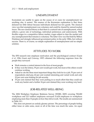 212 ❚ Work and employment


                              UNEMPLOYMENT
Economists are unable to agree on the causes of or cures for unemployment (or
anything else, it seems). The essence of the Keynesian explanation is that firms
demand too little labour because individuals demand too few goods. The classical
view was that unemployment was voluntary and could be cleared by natural market
forces. The neo-classical theory is that there is a natural rate of unemployment, which
reflects a given rate of technology, individual preferences and endowments. With
flexible wages in a competitive labour market, wages adjust to clear the market and
any unemployment that remains is voluntary. The latter view was that held by Milton
Friedman and strongly influenced government policy in the early 1980s, but without
success. There is, of course, no simple explanation of unemployment and no simple
solution.



                          ATTITUDES TO WORK
The IPD research into employee motivation and the psychological contract (Guest
et al, 1996; Guest and Conway, 1997) obtained the following responses from the
people they surveyed:

●   Work remains a central interest in the lives of most people.
●   If they won the lottery, 39 per cent would quit work, but most of the others would
    continue working.
●   Asked to cite the three most important things they look for in a job, 70 per cent of
    respondents cited pay, 62 per cent wanted interesting and varied work and only
    22 per cent were looking for job security.
●   35 per cent claimed that they were putting in so much effort that they could not
    work any harder and a further 34 per cent claimed they were working very hard.



                       JOB-RELATED WELL-BEING
The 2004 Workplace Employee Relations Survey (WERS, 2005) covering 700,000
workplaces and 22.5 million employees surveyed 21,624 employees in workplaces
employing more than 10 people on how they felt at work. The results are summarized
in Table 14.1.
   This does not present an unduly gloomy picture. The percentage of people feeling
either tense or calm some, more or all of the time was much the same. An equal
 
