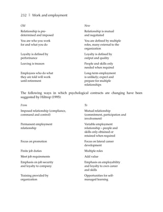232 ❚ Work and employment

Old                                   New
Relationship is pre-                  Relationship is mutual
determined and imposed                and negotiated
You are who you work                  You are defined by multiple
for and what you do                   roles, many external to the
                                      organization
Loyalty is defined by                 Loyalty is defined by
performance                           output and quality
Leaving is treason                    People and skills only
                                      needed when required
Employees who do what                 Long-term employment
they are told will work               is unlikely; expect and
until retirement                      prepare for multiple
                                      relationships

The following ways in which psychological contracts are changing have been
suggested by Hiltrop (1995):

From                                  To
Imposed relationship (compliance,     Mutual relationship
command and control)                  (commitment, participation and
                                      involvement)
Permanent employment                  Variable employment
relationship                          relationship – people and
                                      skills only obtained or
                                      retained when required
Focus on promotion                    Focus on lateral career
                                      development
Finite job duties                     Multiple roles
Meet job requirements                 Add value
Emphasis on job security              Emphasis on employability
and loyalty to company                and loyalty to own career
                                      and skills
Training provided by                  Opportunities for self-
organization                          managed learning
 