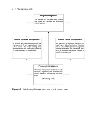 2 ❚ Managing people


                                          People management

                                 The policies and practices which govern
                                 how people are managed and developed
                                 in organizations.




  Human resource management                                           Human capital management

‘A strategic and coherent approach to the                          ‘An approach to obtaining, analysing and
management of an organization’s most                               reporting on data which informs the direc-
valued assets – the people working there                           tion of value-adding people management
who individually and collectively contribute                       strategic investment and operational deci-
to the achievement of its objectives.’                             sions at corporate level and at the level of
                                                                   front line management.’




                                        Personnel management

                                 ‘Personnel management is concerned with
                                 obtaining, organizing and motivating the
                                 human resources required by the enter-
                                 prise.’

                                               (Armstrong, 1977)




Figure 0.2     Relationship between aspects of people management
 