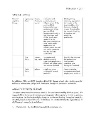 Motivation ❚ 257

Table 18.1 continued

Process/       Expectancy Vroom,     Motivation and                The key theory
cognitive      theory     Porter and performance are               informing approaches
theory                    Lawler     influenced by: (1) the        to rewards, ie that
                                     perceived link                there must be a link
                                     between effort and            between effort and
                                     performance, (2) the          reward (line of sight),
                                     perceived link                the reward should be
                                     between performance           achievable and
                                     and outcomes, and             should be
                                     (3) the significance          worthwhile
                                     (valence) of the
                                     outcome to the person.
                                     Effort (motivation)
                                     depends on the
                                     likelihood that rewards
                                     will follow effort and
                                     that the reward is
                                     worthwhile

               Goal         Latham    Motivation and               Provides the rationale
               theory       and Locke performance will             for performance
                                      improve if people have       management
                                      difficult but agreed goals   processes, goal
                                      and receive feedback         setting and feedback

               Equity       Adams      People are better           Need to develop
               theory                  motivated if treated        equitable reward and
                                       equitably                   employment practices



In addition, Alderfer (1972) developed his ERG theory, which refers to the need for
existence, relatedness and growth. Maslow’s theory has been most influential.


Maslow’s hierarchy of needs
The most famous classification of needs is the one formulated by Maslow (1954). He
suggested that there are five major need categories which apply to people in general,
starting from the fundamental physiological needs and leading through a hierarchy
of safety, social and esteem needs to the need for self-fulfilment, the highest need of
all. Maslow‘s hierarchy is as follows:

1.   Physiological – the need for oxygen, food, water and sex.
 