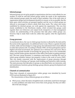How organizations function ❚ 293


Informal groups
Informal groups are set up by people in organizations who have some affinity for one
another. It could be said that formal groups satisfy the needs of the organization
while informal groups satisfy the needs of their members. One of the main aims of
organization design and development should be to ensure, so far as possible, that the
basis upon which activities are grouped together and the way in which groups are
allowed or encouraged to behave satisfy both these needs. The values and norms
established by informal groups can work against the organization. This was first
clearly established in the Hawthorne studies, which revealed that groups could
regulate their own behaviour and output levels irrespective of what management
wanted. An understanding of the processes that take place within groups can,
however, help to make them work for, rather than against, what the organization
needs.

Group processes
As mentioned above, the way in which groups function is affected by the task and by
the norms in the organization. An additional factor is size. There is a greater diversity
of talent, skills and knowledge in a large group, but individuals find it more difficult
to make their presence felt. According to Handy (1981), for best participation and for
highest all-round involvement, the optimum size is between five and seven. But to
achieve the requisite breadth of knowledge the group may have to be considerably
larger, and this makes greater demands on the skills of the leader in getting participa-
tion. The term ‘group dynamics’ is sometimes used loosely to describe the ways in
which group members interact, but properly it refers to the work of Lewin (1947).
This was mainly concerned with the improvement of group processes through
various forms of training, eg T-groups, team building and interactive skills training.
The main processes that take place in groups as described below are interaction, task
and maintenance functions, group ideology, group cohesion, group development and
identification.

Channels of communication
Three basic channels of communication within groups were identified by Leavitt
(1951) and are illustrated in Figure 20.1.
  The characteristics of these different groups are as follows:

●   Wheel groups, where the task is straightforward, work faster, need fewer messages
    to solve problems and make fewer errors than circle groups, but they are inflex-
    ible if the task changes.
 