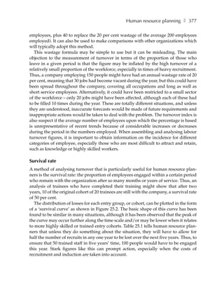 Human resource planning ❚ 377

employees, plus 40 to replace the 20 per cent wastage of the average 200 employees
employed). It can also be used to make comparisons with other organizations which
will typically adopt this method.
   This wastage formula may be simple to use but it can be misleading. The main
objection to the measurement of turnover in terms of the proportion of those who
leave in a given period is that the figure may be inflated by the high turnover of a
relatively small proportion of the workforce, especially in times of heavy recruitment.
Thus, a company employing 150 people might have had an annual wastage rate of 20
per cent, meaning that 30 jobs had become vacant during the year, but this could have
been spread throughout the company, covering all occupations and long as well as
short service employees. Alternatively, it could have been restricted to a small sector
of the workforce – only 20 jobs might have been affected, although each of these had
to be filled 10 times during the year. These are totally different situations, and unless
they are understood, inaccurate forecasts would be made of future requirements and
inappropriate actions would be taken to deal with the problem. The turnover index is
also suspect if the average number of employees upon which the percentage is based
is unrepresentative of recent trends because of considerable increases or decreases
during the period in the numbers employed. When assembling and analysing labour
turnover figures, it is important to obtain information on the incidence for different
categories of employee, especially those who are most difficult to attract and retain,
such as knowledge or highly skilled workers.

Survival rate
A method of analysing turnover that is particularly useful for human resource plan-
ners is the survival rate: the proportion of employees engaged within a certain period
who remain with the organization after so many months or years of service. Thus, an
analysis of trainees who have completed their training might show that after two
years, 10 of the original cohort of 20 trainees are still with the company, a survival rate
of 50 per cent.
  The distribution of losses for each entry group, or cohort, can be plotted in the form
of a ‘survival curve’ as shown in Figure 25.2. The basic shape of this curve has been
found to be similar in many situations, although it has been observed that the peak of
the curve may occur further along the time scale and/or may be lower when it relates
to more highly skilled or trained entry cohorts. Table 25.1 tells human resource plan-
ners that unless they do something about the situation, they will have to allow for
half the number of recruits in any one year to be lost over the next five years. Thus, to
ensure that 50 trained staff in five years’ time, 100 people would have to be engaged
this year. Stark figures like this can prompt action, especially when the costs of
recruitment and induction are taken into account.
 