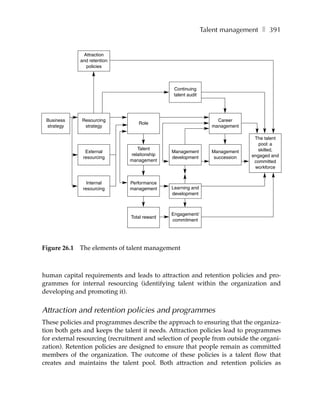 Talent management ❚ 391


               Attraction
              and retention
                policies



                                              Continuing
                                              talent audit




 Business     Resourcing                                          Career
                                  Role
 strategy      strategy                                         management

                                                                               The talent
                                                                                 pool: a
                                  Talent                                         skilled,
                External                      Management        Management
                               relationship                                   engaged and
               resourcing                     development        succession
                               management                                      committed
                                                                               workforce


                 Internal      Performance
               resourcing      management     Learning and
                                              development



                                              Engagement/
                               Total reward
                                              commitment




Figure 26.1   The elements of talent management



human capital requirements and leads to attraction and retention policies and pro-
grammes for internal resourcing (identifying talent within the organization and
developing and promoting it).


Attraction and retention policies and programmes
These policies and programmes describe the approach to ensuring that the organiza-
tion both gets and keeps the talent it needs. Attraction policies lead to programmes
for external resourcing (recruitment and selection of people from outside the organi-
zation). Retention policies are designed to ensure that people remain as committed
members of the organization. The outcome of these policies is a talent flow that
creates and maintains the talent pool. Both attraction and retention policies as
 