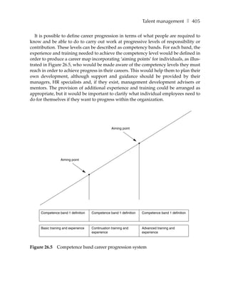 Talent management ❚ 405

   It is possible to define career progression in terms of what people are required to
know and be able to do to carry out work at progressive levels of responsibility or
contribution. These levels can be described as competency bands. For each band, the
experience and training needed to achieve the competency level would be defined in
order to produce a career map incorporating ‘aiming points’ for individuals, as illus-
trated in Figure 26.5, who would be made aware of the competency levels they must
reach in order to achieve progress in their careers. This would help them to plan their
own development, although support and guidance should be provided by their
managers, HR specialists and, if they exist, management development advisers or
mentors. The provision of additional experience and training could be arranged as
appropriate, but it would be important to clarify what individual employees need to
do for themselves if they want to progress within the organization.




                                                  Aiming point




                  Aiming point




     Competence band 1 definition    Competence band 1 definition   Competence band 1 definition



     Basic training and experience   Continuation training and      Advanced training and
                                     experience                     experience



Figure 26.5    Competence band career progression system
 