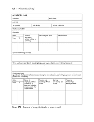 426 ❚ People resourcing


APPLICATION FORM

Surname:                                                    First name:

Address:

Tel: (home)                      Tel: (work)                      e-mail (personal)

Position applied for:

Education

Dates               Name of                 Main subjects taken            Qualifications
From       To       secondary
                    school, college or
                    university




Specialized training received




Other qualifications and skills (including languages, keyboard skills, current driving licence etc




Employment history
(give details of all positions held since completing full-time education, start with your present or most recent
position and work back)

Dates              Name of                 Position and           Starting             Reasons
                   employer, address       summary of main        and leaving rate     for leaving or
From       To
                   and nature of           duties                 of pay               wanting to leave
                   business including
                   any service in the
                   armed forces




Figure 27.2      Example of an application form (compressed)
 