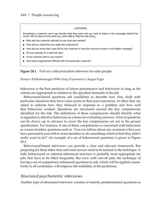 448 ❚ People resourcing


                                                    LISTENING

 Sometimes a customer won’t say directly what they want and you have to listen to the messages behind the
 words. Tell me about a time when you were able to help the sale along.
 ●   Why was the customer reluctant to say what was wanted?
 ●   How did you check that you really did understand?
 ●   How did you show that it was OK for the customer to have the concerns shown in the hidden message?
 ●   Did you actually do a deal that day?
 ●   Is the customer still on your books?
 ●   Had others experienced difficulty with that particular customer?



Figure 28.1      Part of a critical-incident interview for sales people

(Source: R Edenborough (1994) Using Psychometrics, Kogan Page)


behaviour is the best predictor of future performance and behaviour as long as the
criteria are appropriate in relation to the specified demands of the job.
   Behavioural-based questions ask candidates to describe how they dealt with
particular situations they have come across in their past experience. In effect they are
asked to indicate how they behaved in response to a problem and how well
that behaviour worked. Questions are structured around the key competencies
identified for the role. The definitions of these competencies should identify what
is regarded as effective behaviour as a basis for evaluating answers. A list of questions
can be drawn up in advance to cover the key competencies set out in the person
specification. For instance, if one of these competencies is concerned with behaviour
as a team member, questions such as: ‘Can you tell me about any occasions when you
have persuaded your fellow team members to do something which at first they didn’t
really want to do?’ An example of a set of behavioural questions is given in Figure
28.2.
   Behavioural-based interviews can provide a clear and relevant framework. But
preparing for them takes time and interviewers need to be trained in the technique. A
fully behavioural or criterion-referenced structure is probably most appropriate for
jobs that have to be filled frequently. But even with one-off jobs, the technique of
having a set of competency-referenced questions to ask, which will be applied consis-
tently to all candidates, will improve the reliability of the prediction.


Structured psychometric interviews
Another type of structured interview consists of entirely predetermined questions as
 