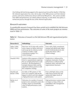 Human resource management ❚ 21

   Our findings did lend strong support to the argument put forward by Mueller (1996) that
   the informal organization has a key role to play in the HRM process such that informal
   practice and norms of behaviour interact with formal HR policies... We cannot consider
   how HRM and performance are linked without analysing, in some detail, how policy is
   turned into practice through the lens of the informal organization.


Research outcomes
A considerable amount of research has been carried out to establish the link between
HRM and firm performance. The outcomes of some of the main projects are summa-
rized in Table 1.2.


Table 1.2      Outcomes of research on the link between HR and organizational perfor-
mance

Researcher(s)        Methodology                            Outcomes

Arthur (1990,        Data from 30 US strip mills used to    Firms with a high commitment
1992, 1994)          assess impact on labour efficiency     strategy had significantly higher
                     and scrap rate by reference to the     levels of both productivity and
                     existence of either a high             quality than those with a
                     commitment strategy* or a              control strategy.
                     control strategy*.

Huselid (1995)       Analysis of the responses of 968 US    Productivity is influenced by
                     firms to a questionnaire exploring     employee motivation; financial
                     the use of high performance work       performance is influenced by
                     practices*, the development of         employee skills, motivation and
                     synergies between them and the         organizational structures.
                     alignment of these practices with
                     the competitive strategy.

Huselid and          An index of HR systems in 740          Firms with high values on the
Becker (1996)        firms was created to indicate the      index had economically and
                     degree to which each firm adopted      statistically higher levels of
                     a high performance work system.        performance.

Becker et al         Outcomes of a number of research       High performance systems make
(1997)               projects were analysed to assess the   an impact as long as they are
                     strategic impact on shareholder        embedded in the management
                     value of high performance work         infrastructure.
                     systems.
 