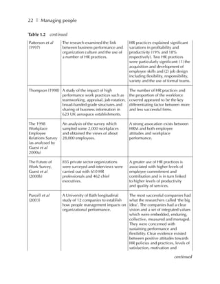 22 ❚ Managing people

Table 1.2       continued
Patterson et al       The research examined the link        HR practices explained significant
(1997)                between business performance and      variations in profitability and
                      organization culture and the use of   productivity (19% and 18%
                      a number of HR practices.             respectively). Two HR practices
                                                            were particularly significant: (1) the
                                                            acquisition and development of
                                                            employee skills and (2) job design
                                                            including flexibility, responsibility,
                                                            variety and the use of formal teams.

Thompson (1998) A study of the impact of high               The number of HR practices and
                performance work practices such as          the proportion of the workforce
                teamworking, appraisal, job rotation,       covered appeared to be the key
                broad-banded grade structures and           differentiating factor between more
                sharing of business information in          and less successful firms.
                623 UK aerospace establishments.

The 1998              An analysis of the survey which       A strong assocation exists between
Workplace             sampled some 2,000 workplaces         HRM and both employee
Employee              and obtained the views of about       attitudes and workplace
Relations Survey      28,000 employees.                     performance.
(as analysed by
Guest et al
2000a)

The Future of         835 private sector organizations      A greater use of HR practices is
Work Survey,          were surveyed and interviews were     associated with higher levels of
Guest et al           carried out with 610 HR               employee commitment and
(2000b)               professionals and 462 chief           contribution and is in turn linked
                      executives.                           to higher levels of productivity
                                                            and quality of services.

Purcell et al         A University of Bath longitudinal     The most successful companies had
(2003)                study of 12 companies to establish    what the researchers called ‘the big
                      how people management impacts on      idea’. The companies had a clear
                      organizational performance.           vision and a set of integrated values
                                                            which were embedded, enduring,
                                                            collective, measured and managed.
                                                            They were concerned with
                                                            sustaining performance and
                                                            flexibility. Clear evidence existed
                                                            between positive attitudes towards
                                                            HR policies and practices, levels of
                                                            satisfaction, motivation and

                                                                                        continued
 