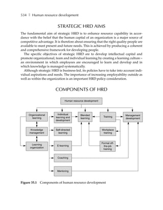 534 ❚ Human resource development


                          STRATEGIC HRD AIMS
The fundamental aim of strategic HRD is to enhance resource capability in accor-
dance with the belief that the human capital of an organization is a major source of
competitive advantage. It is therefore about ensuring that the right quality people are
available to meet present and future needs. This is achieved by producing a coherent
and comprehensive framework for developing people.
  The specific objectives of strategic HRD are to develop intellectual capital and
promote organizational, team and individual learning by creating a learning culture –
an environment in which employees are encouraged to learn and develop and in
which knowledge is managed systematically.
  Although strategic HRD is business-led, its policies have to take into account indi-
vidual aspirations and needs. The importance of increasing employability outside as
well as within the organization is an important HRD policy consideration.


                         COMPONENTS OF HRD

                                 Human resource development




     Organizational        Individual        Blended                        Management
                         learning and                          Training
        learning                             learning                       development
                         development


       Knowledge         Self-directed                        Workplace
      management           learning                            training



                                                              Formal off-
        Learning          E-learning                            the-job
      organization
                                                               training


                          Coaching




                          Mentoring



Figure 35.1   Components of human resource development
 