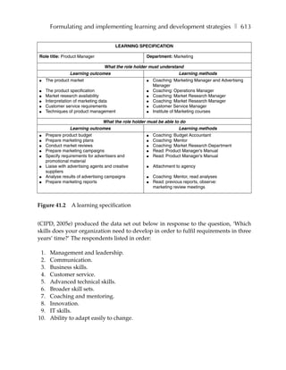 Formulating and implementing learning and development strategies ❚ 613


                                          LEARNING SPECIFICATION

Role title: Product Manager                            Department: Marketing

                                    What the role holder must understand
                  Learning outcomes                                    Learning methods
●     The product market                               ●   Coaching: Marketing Manager and Advertising
                                                           Manager
●     The product specification                        ●   Coaching: Operations Manager
●     Market research availability                     ●   Coaching: Market Research Manager
●     Interpretation of marketing data                 ●   Coaching: Market Research Manager
●     Customer service requirements                    ●   Customer Service Manager
●     Techniques of product management                 ●   Institute of Marketing courses

                                   What the role holder must be able to do
                  Learning outcomes                                    Learning methods
●     Prepare product budget                           ●   Coaching: Budget Accountant
●     Prepare marketing plans                          ●   Coaching: Mentor
●     Conduct market reviews                           ●   Coaching: Market Research Department
●     Prepare marketing campaigns                      ●   Read: Product Manager’s Manual
●     Specify requirements for advertisers and         ●   Read: Product Manager’s Manual
      promotional material
●     Liaise with advertising agents and creative      ●   Attachment to agency
      suppliers
●     Analyse results of advertising campaigns         ●   Coaching: Mentor, read analyses
●     Prepare marketing reports                        ●   Read: previous reports, observe:
                                                           marketing review meetings



Figure 41.2        A learning specification


(CIPD, 2005e) produced the data set out below in response to the question, ‘Which
skills does your organization need to develop in order to fulfil requirements in three
years’ time?’ The respondents listed in order:

 1.     Management and leadership.
 2.     Communication.
 3.     Business skills.
 4.     Customer service.
 5.     Advanced technical skills.
 6.     Broader skill sets.
 7.     Coaching and mentoring.
 8.     Innovation.
 9.     IT skills.
10.     Ability to adapt easily to change.
 