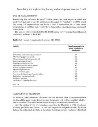 Formulating and implementing learning and development strategies ❚ 619


Use of evaluation tools
Research by The Industrial Society (2000) has shown that the Kirkpatrick model was
used by 35 per cent of the 487 participants. Research by Twitchell et al (2000) found
that many US organizations use levels 1 and 2 evaluations for at least some
programmes, fewer than half even try level 3 and only a small percentage use level 4
evaluations.
  The number of respondents to the IRS 2004 training survey using different types of
evaluation is shown in Table 41.2.

Table 41.2 Use of evaluation tools (Source: IRS, 2004f)


Activity                                                          No of organizations
                                                                  using ‘regularly’ or
                                                                      ‘sometimes’

Immediate post-course questionnaire                                       74
Monitoring appraisal results                                              50
Observation of participants at work                                       49
Interviewing participants                                                 48
Employee attitude surveys                                                 44
Monitoring qualifications gained                                          42
Follow-up questionnaires                                                  41
Monitoring test results                                                   35
Survey line managers                                                      34
Assessment of participant’s action plans                                  31
Evaluation framework/model                                                28
Customer surveys                                                          28
Analysis of output/quality data                                           25

N = 79




Application of evaluation
As Reid et al (2004) comment: ‘The more care that has been taken in the assessment of
needs and the more precise the objectives, the greater will be the possibility of effec-
tive evaluation.’ This is the basis for conducting evaluation at various levels.
   Like the similar levels of evaluation suggested by Hamblin in 1976 (reactions,
learning, job behaviour, impact on unit and organizational performance) the levels
defined by Kirkpatrick are links in the chain. Training produces reactions, which lead
 