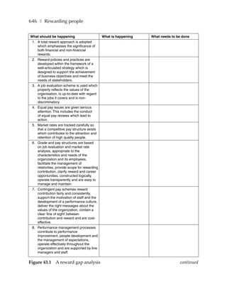 646 ❚ Rewarding people


What should be happening                        What is happening   What needs to be done
 1. A total reward approach is adopted
    which emphasises the significance of
    both financial and non-financial
    rewards.
 2. Reward policies and practices are
    developed within the framework of a
    well-articulated strategy which is
    designed to support the achievement
    of business objectives and meet the
    needs of stakeholders.
 3. A job evaluation scheme is used which
    properly reflects the values of the
    organisation, is up-to-date with regard
    to the jobs it covers and is non-
    discriminatory.
 4. Equal pay issues are given serious
    attention. This includes the conduct
    of equal pay reviews which lead to
    action.
 5. Market rates are tracked carefully so
    that a competitive pay structure exists
    which contributes to the attraction and
    retention of high quality people.
 6. Grade and pay structures are based
    on job evaluation and market rate
    analysis, appropriate to the
    characteristics and needs of the
    organization and its employees,
    facilitate the management of
    relativities, provide scope for rewarding
    contribution, clarify reward and career
    opportunities, constructed logically,
    operate transparently and are easy to
    manage and maintain.
 7. Contingent pay schemes reward
    contribution fairly and consistently,
    support the motivation of staff and the
    development of a performance culture,
    deliver the right messages about the
    values of the organization, contain a
    clear ‘line of sight’ between
    contribution and reward and are cost-
    effective.
 8. Performance management processes
    contribute to performance
    improvement, people development and
    the management of expectations,
    operate effectively throughout the
    organization and are supported by line
    managers and staff.

Figure 43.1     A reward gap analysis                                              continued
 
