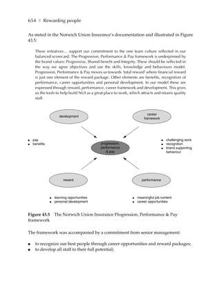 654 ❚ Rewarding people

As stated in the Norwich Union Insurance’s documentation and illustrated in Figure
43.5:

     These initiatives… support our commitment to the one team culture reflected in our
     balanced scorecard. The Progression, Performance & Pay framework is underpinned by
     the brand values: Progressive, Shared benefit and Integrity. These should be reflected in
     the way we agree objectives and use the skills, knowledge and behaviours model.
     Progression, Performance & Pay moves us towards ‘total reward’ where financial reward
     is just one element of the reward package. Other elements are benefits, recognition of
     performance, career opportunities and personal development. In our model these are
     expressed through reward, performance, career framework and development. This gives
     us the tools to help build NUI as a great place to work, which attracts and retains quality
     staff.



                                                                          career
                      development
                                                                       framework




●   pay                                                                            ●   challenging work
●   benefits                                progression,                           ●   recognition
                                            performance                            ●   brand supporting
                                               & pay                                   behaviour




                        reward                                       performance




               ●   learning opportunities                      ●   meaningful job content
               ●   personal development                        ●   career opportunities


Figure 43.5        The Norwich Union Insurance Progression, Performance & Pay
framework

The framework was accompanied by a commitment from senior management:

●    to recognize our best people through career opportunities and reward packages;
●    to develop all staff to their full potential;
 